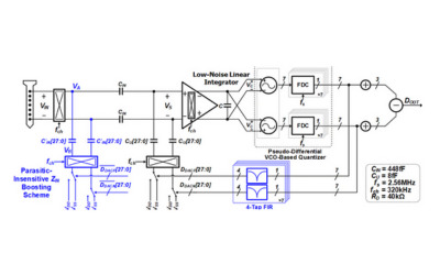 Impedance Boosting with Additional Amplifier