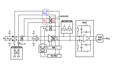 Impedance Boosting with Additional Amplifier